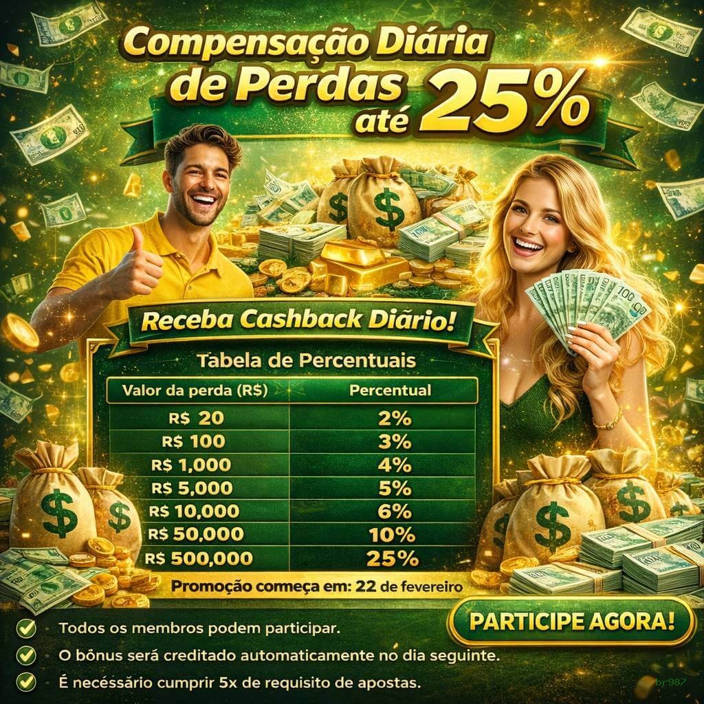 br987 Jogo Responsável